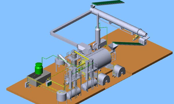 Plastic To Oil Pyrolysis Plant